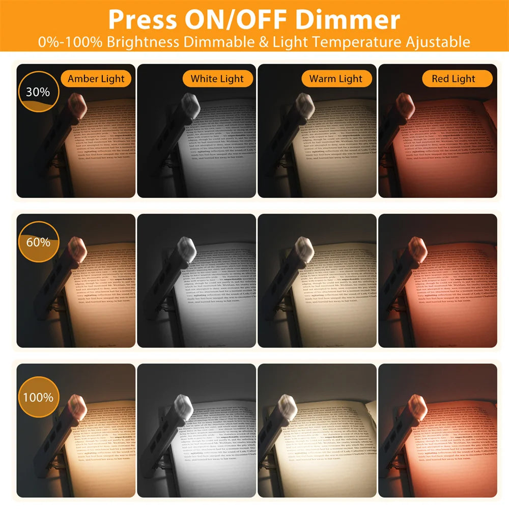 LumaClip Mini Reading Light