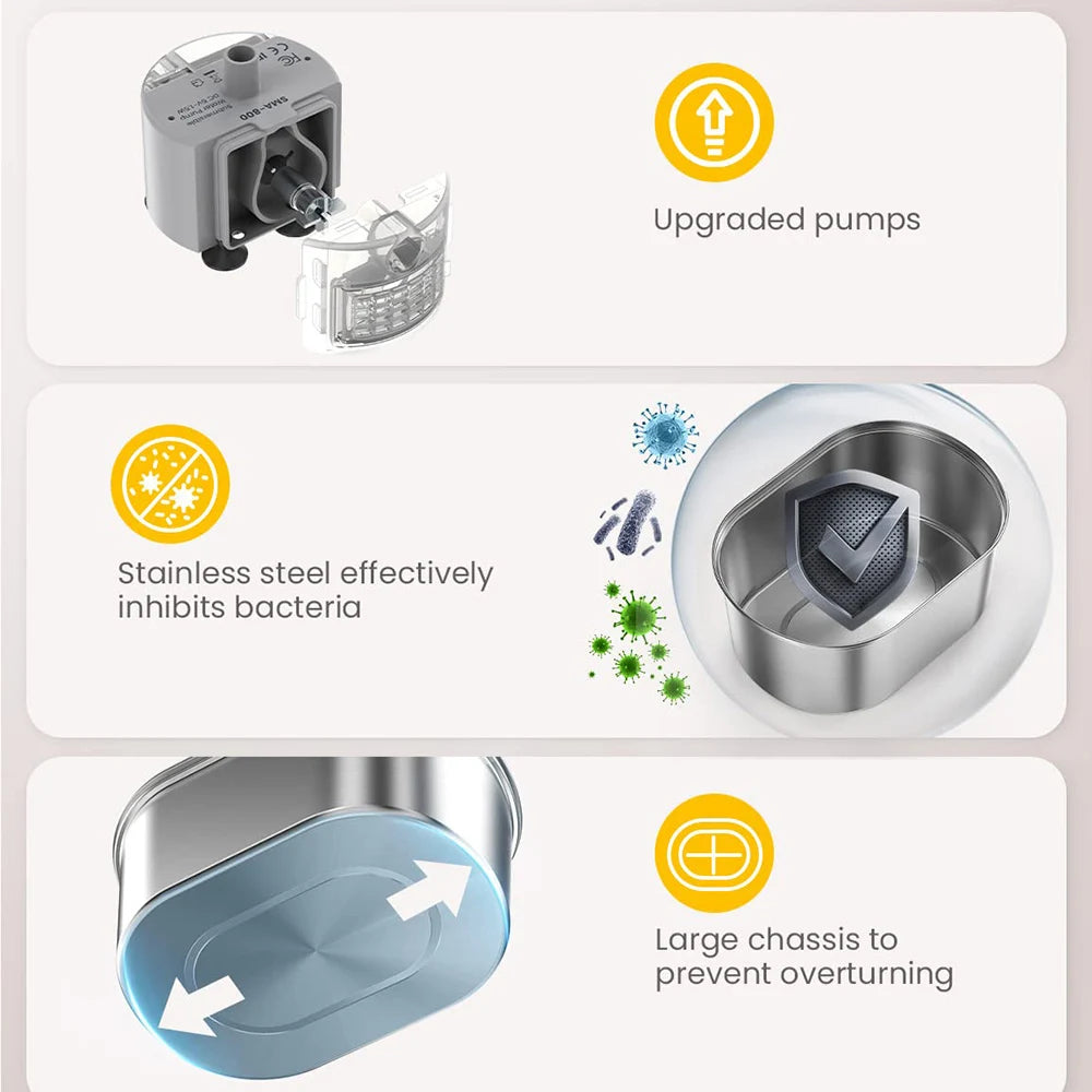 Smart Cat Automatic Water Fountain – Pet Water Dispenser