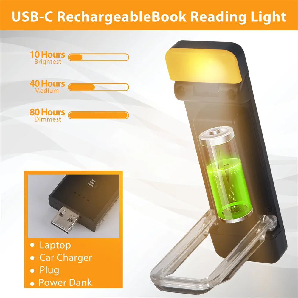 LumaClip Mini Reading Light