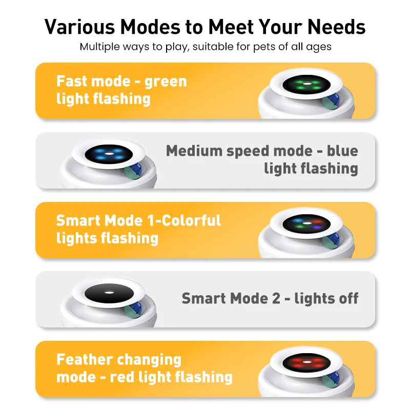 2-in-1 Smart Cat & Dog Toy – Automatic Feather Ball